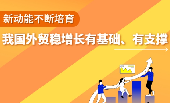 數讀中國 | 新動(dòng)能不斷培育 我國外貿穩增長(cháng)有基礎、有支撐