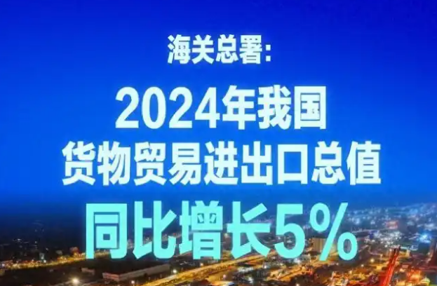 超43萬(wàn)億元！這份外貿“成績(jì)單”可圈可點(diǎn)