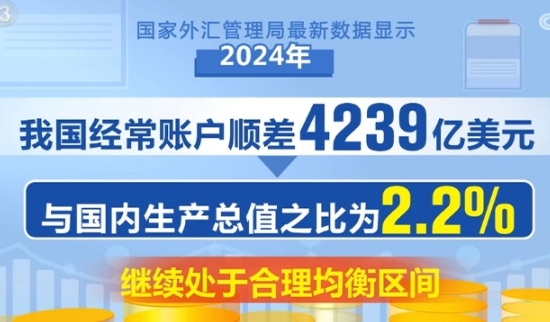 “火熱”數據見(jiàn)證良好開(kāi)局！多維度利好支撐 外貿發(fā)展動(dòng)力強勁