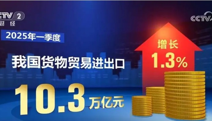 一季度進(jìn)出口增速逐月回升 二季度穩外貿、擴內需有望雙管齊下