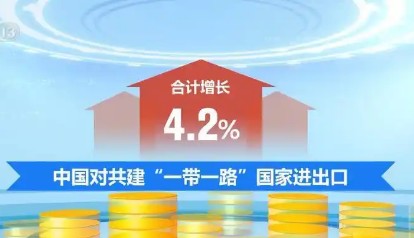 “含新量”“含金量”不斷提高 上半年外貿展現獨特韌性與活力